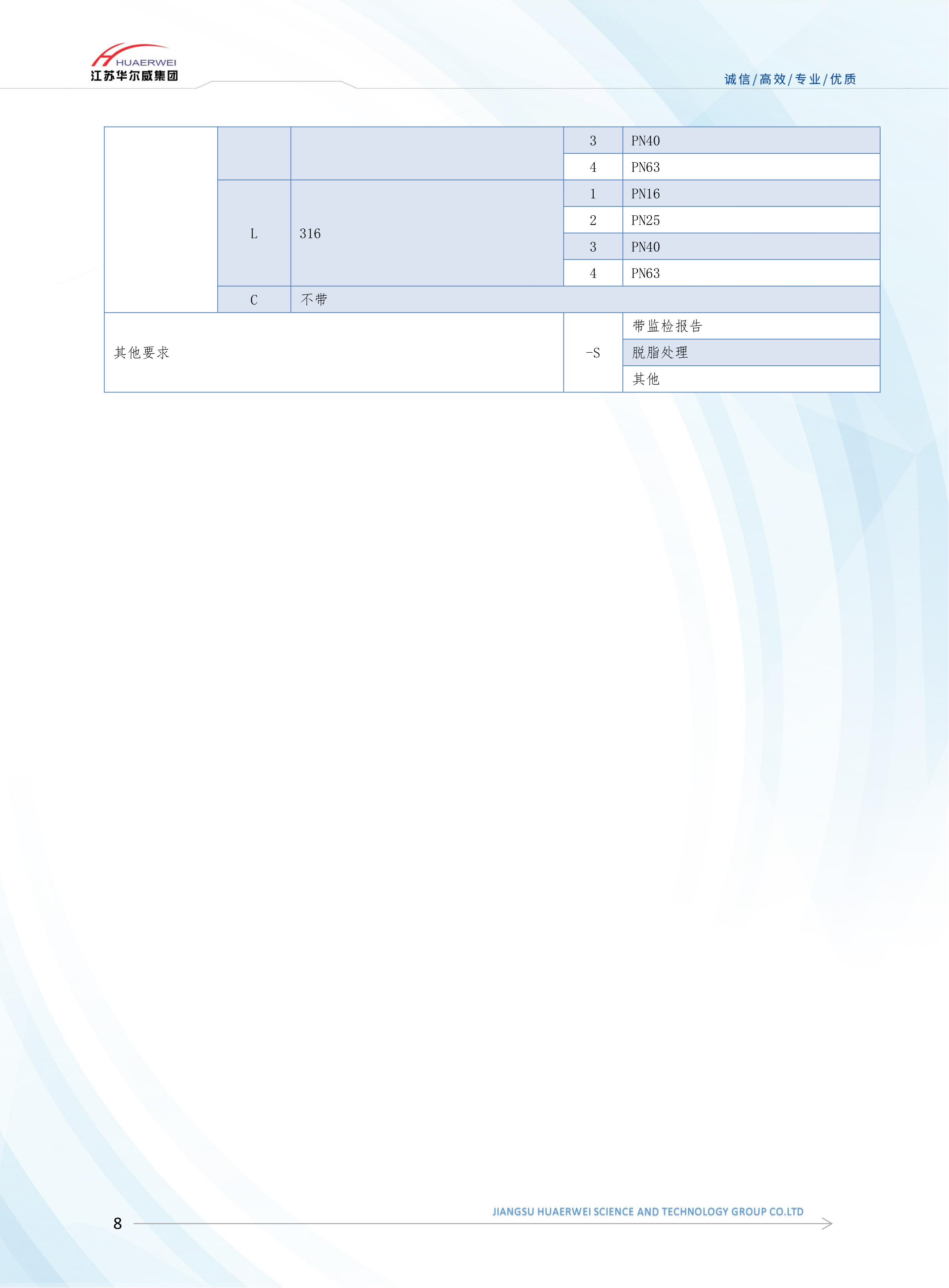 涡街流量计(图8)