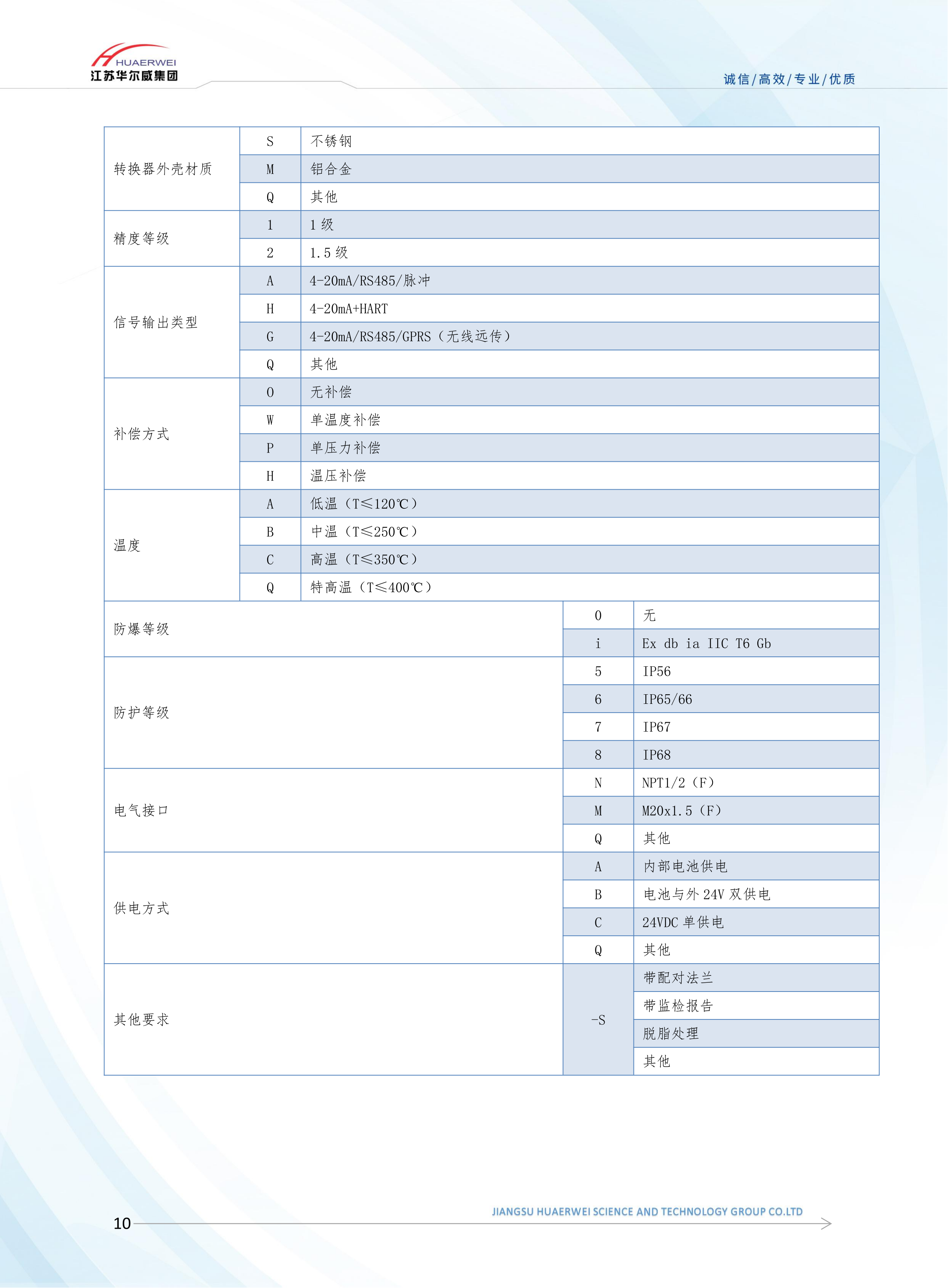 涡街流量计(图10)