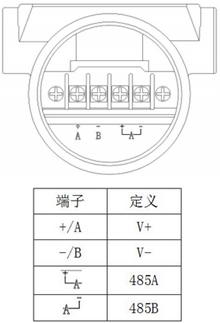 单晶硅压力变送器(图2)