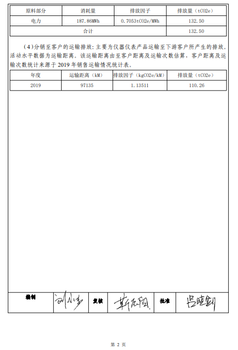 江苏华尔威科技集团有限公司碳足迹报告(图3)